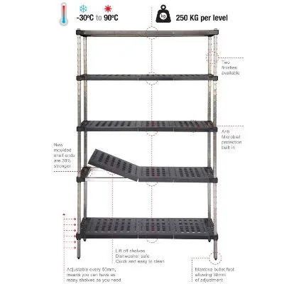Mantova Real Tuff 3 Tier Shelving 1200 W X 450 D X 1200 H